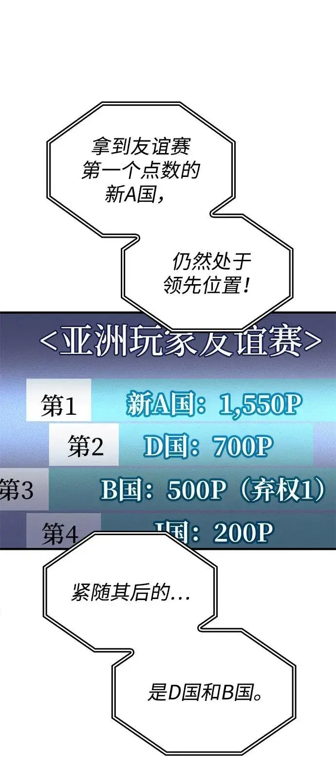 《以王之力重生》第52话图120