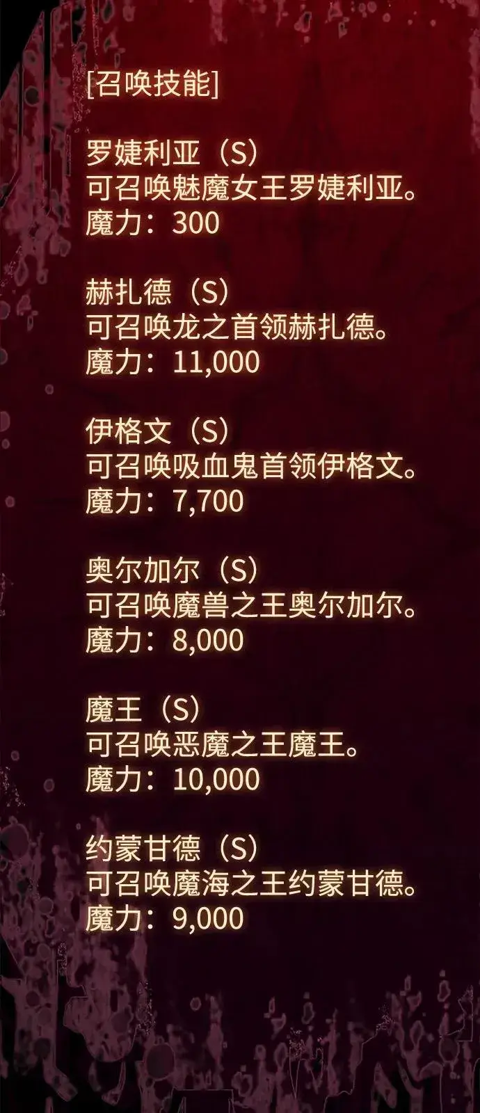 《以王之力重生》第84话图64