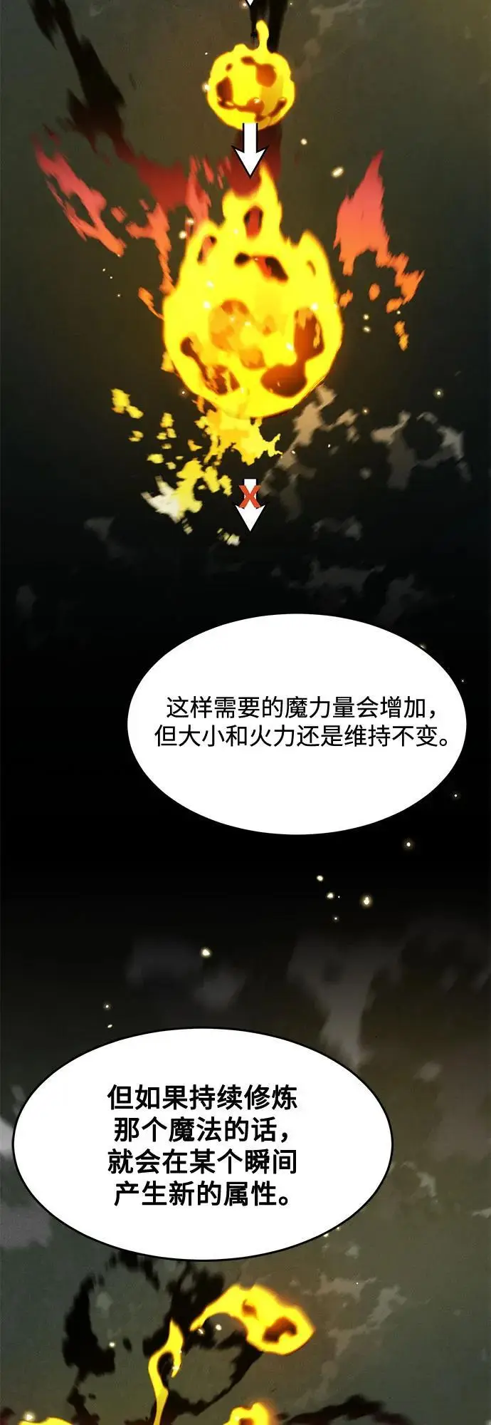 《用分身自动狩猎》[第150话] 分身强化图38