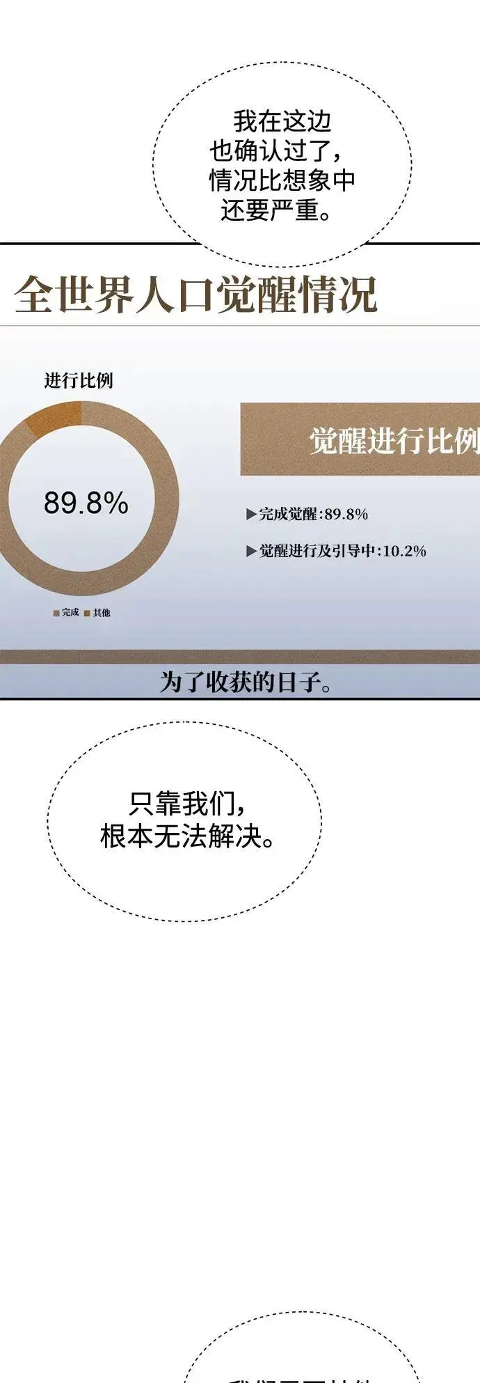 《用分身自动狩猎》[第73话] 献出技能球图65