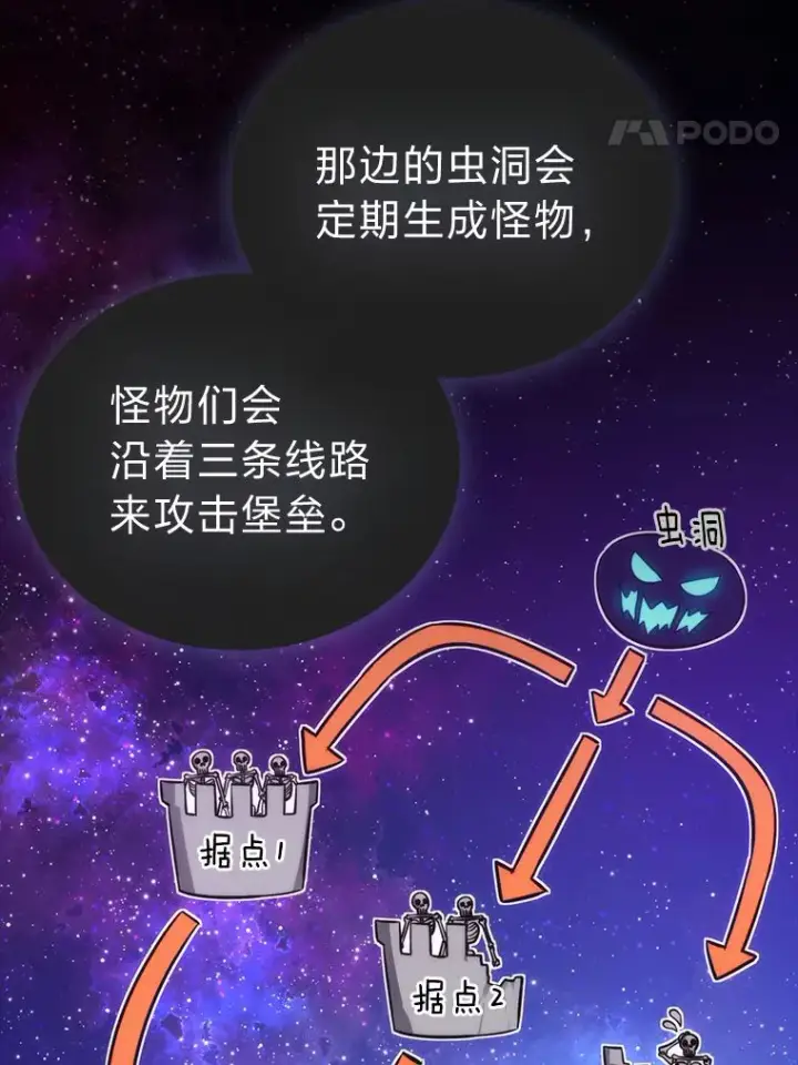 《勇士非也, 魔王是也》47.试炼之塔显身手图52