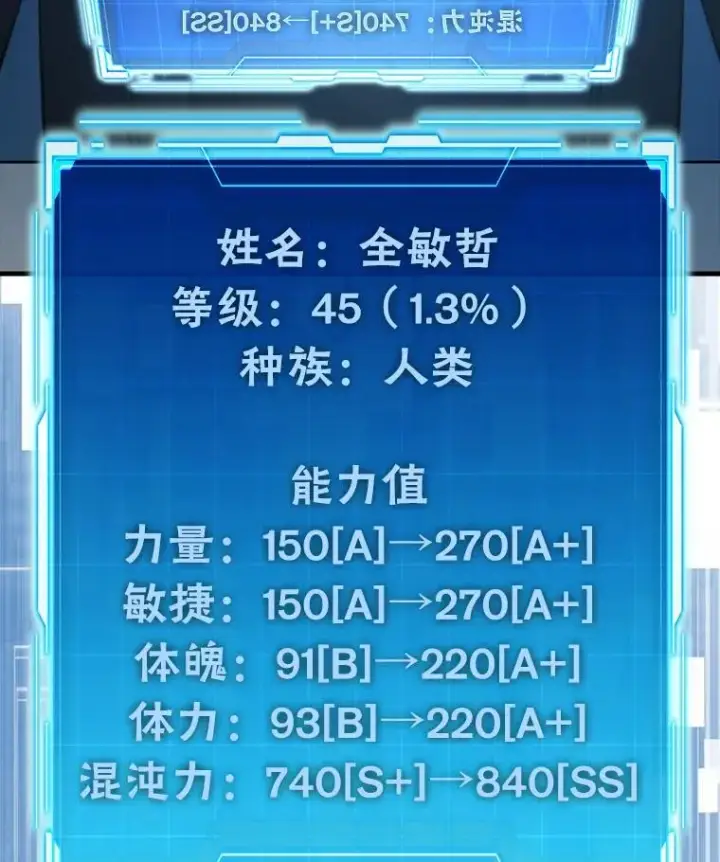 《勇士非也, 魔王是也》72.脱胎换骨破极限图41