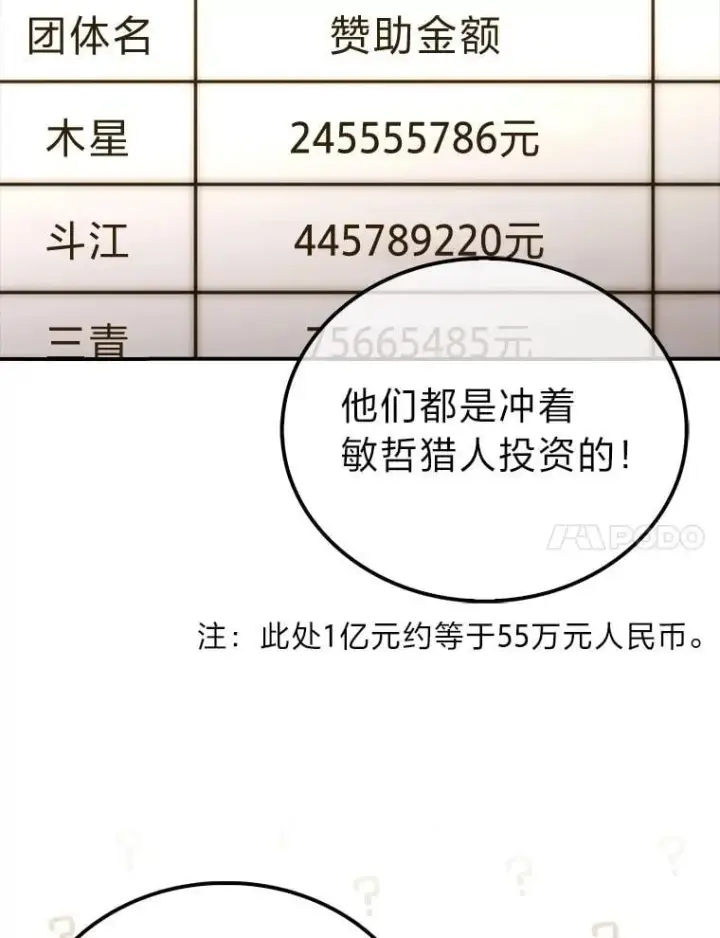 《勇士非也, 魔王是也》86.有钱就要挥霍图23