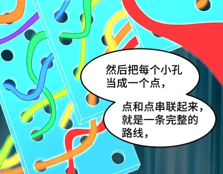 《勇士非也, 魔王是也》88.力压群雄图74