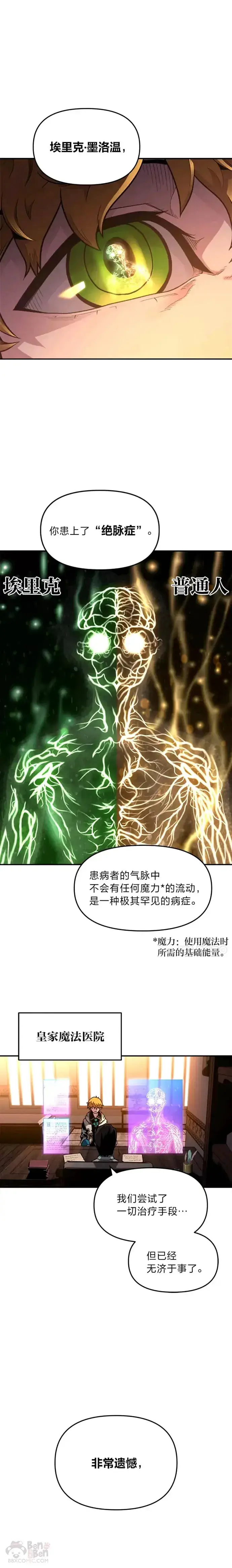 《有才能的魔法师》序章 没有才能的魔法师图31