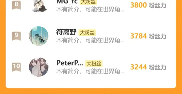 《诱敌深入》14 分明是想轻薄我图132