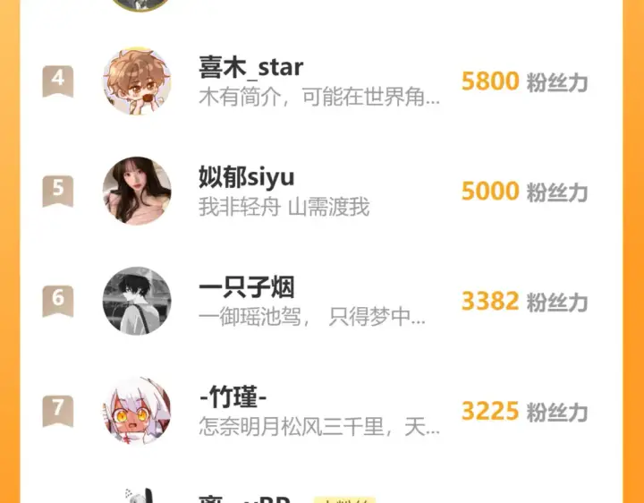 《诱敌深入》16 郁赐你真是禽兽图97