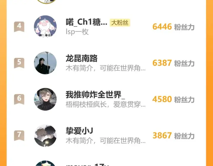 《诱敌深入》17 这事本王不吃亏图123