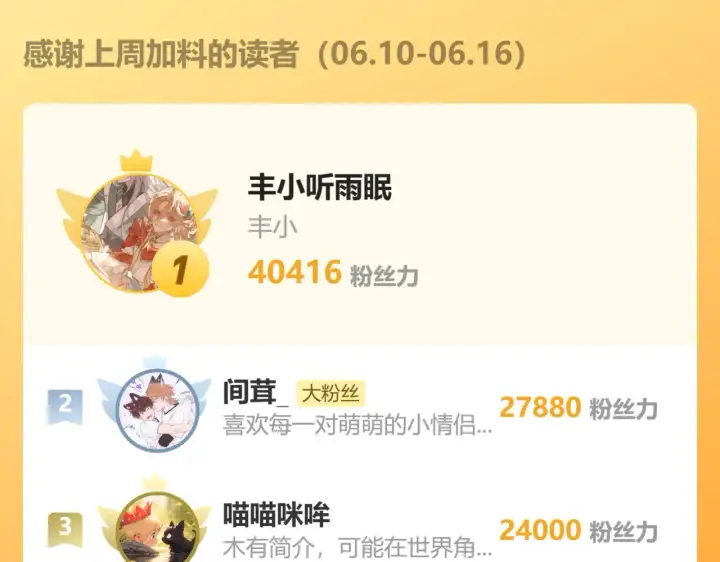 《诱敌深入》25 十殿下果然甚香图124