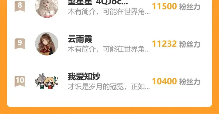 《诱敌深入》25 十殿下果然甚香图126