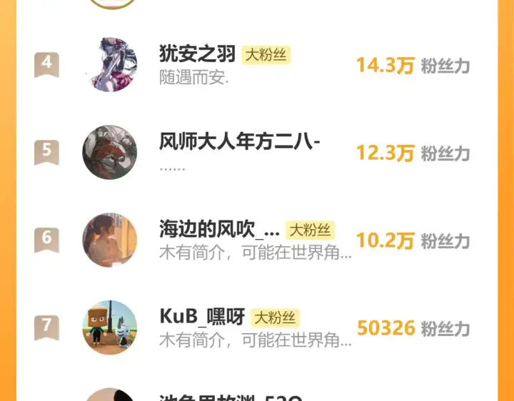 《诱敌深入》33 从来不清白图177