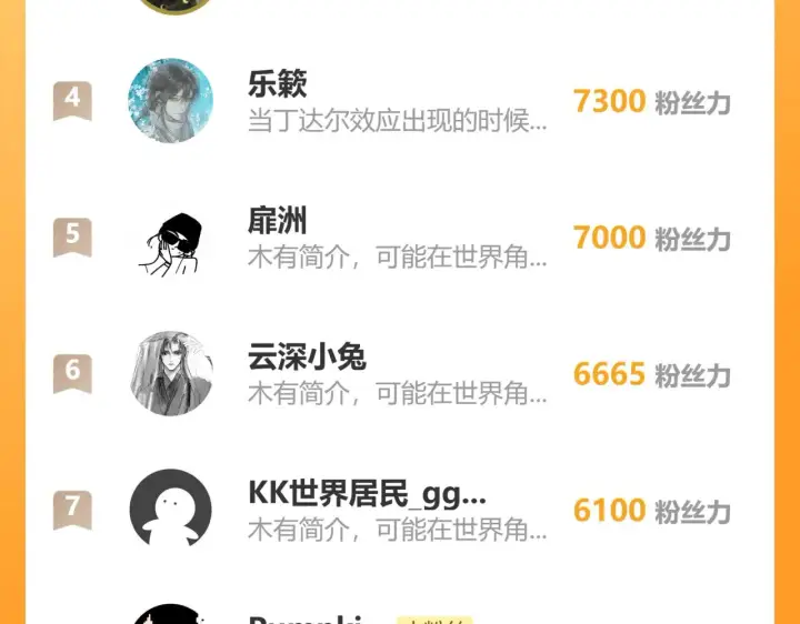 《诱敌深入》38 试图哄你图215