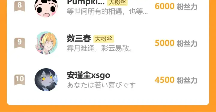 《诱敌深入》38 试图哄你图216