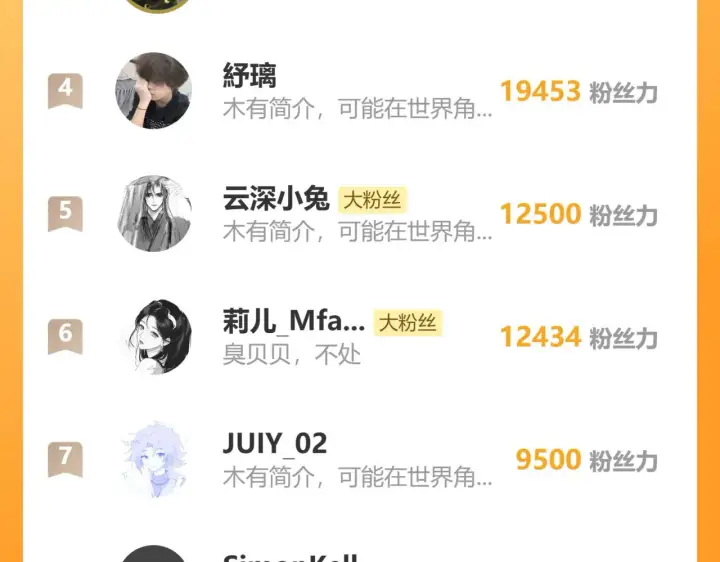 《诱敌深入》40 你是我的良药图96