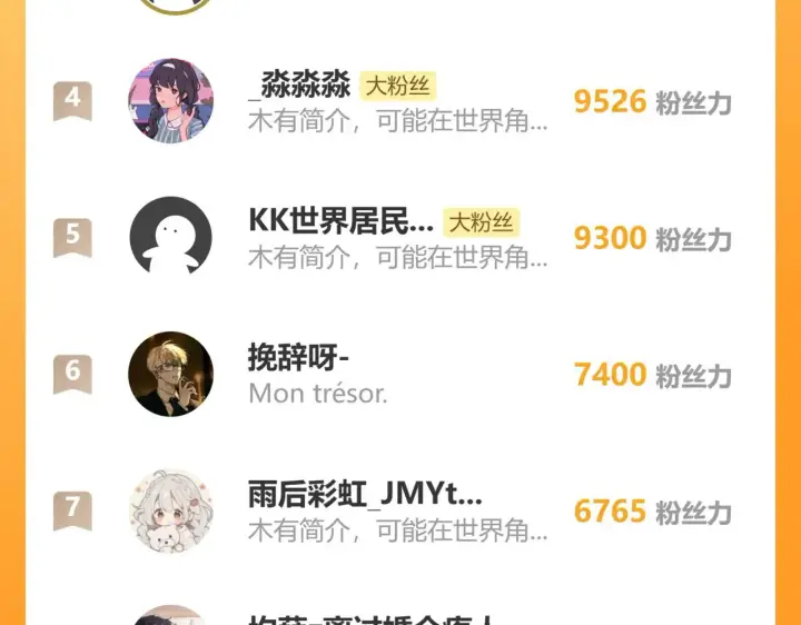 《诱敌深入》41 失分寸图143