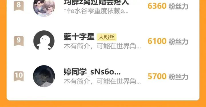 《诱敌深入》41 失分寸图144