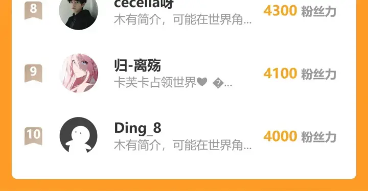 《诱敌深入》42 恶鬼行走人间？图129