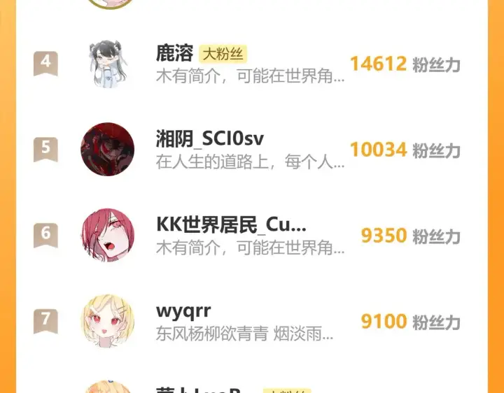 《诱敌深入》44 别再往下……图105