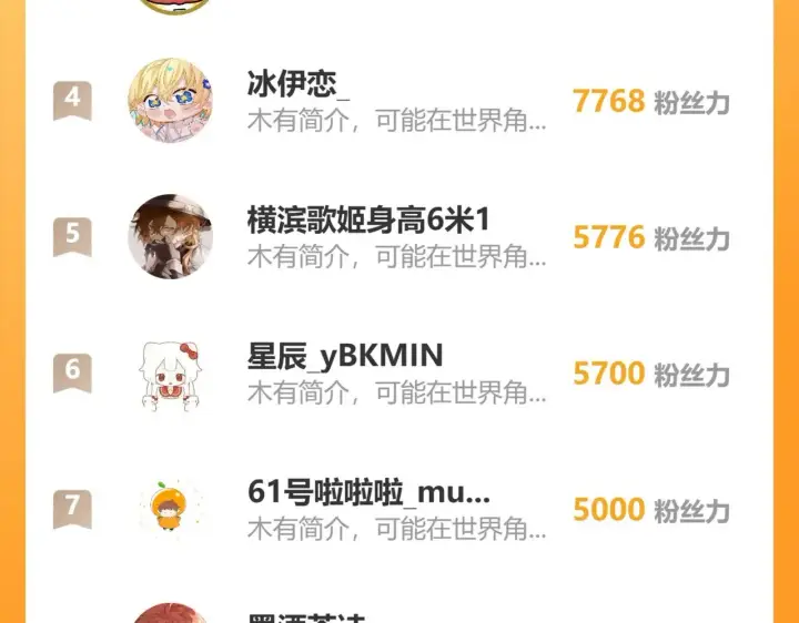 《诱敌深入》45 剁了吧图116