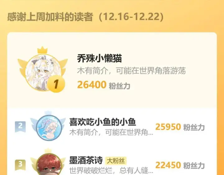 《诱敌深入》50 若如此，他认栽图122