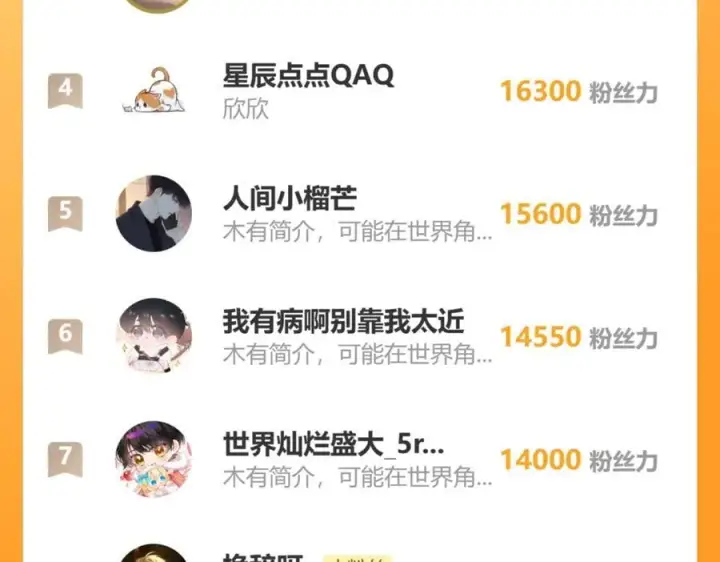 《诱敌深入》50 若如此，他认栽图123