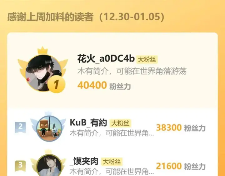 《诱敌深入》52 若非有几分像他图150