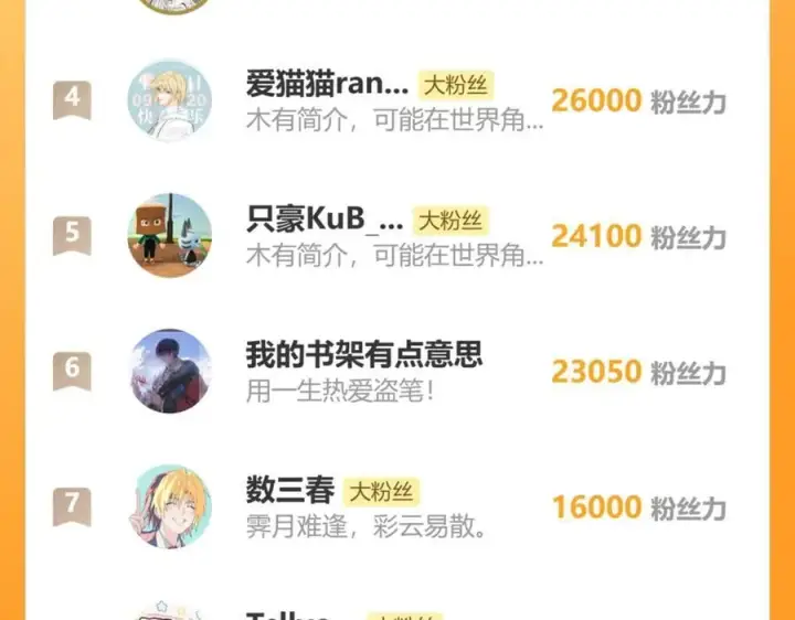 《诱敌深入》57 他惹人怜爱？图115