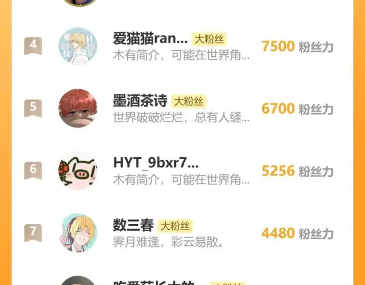 《诱敌深入》62 那试试杨梅……？图132