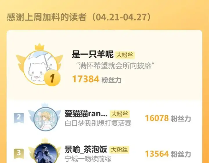 《诱敌深入》64 你该履行职责了图148