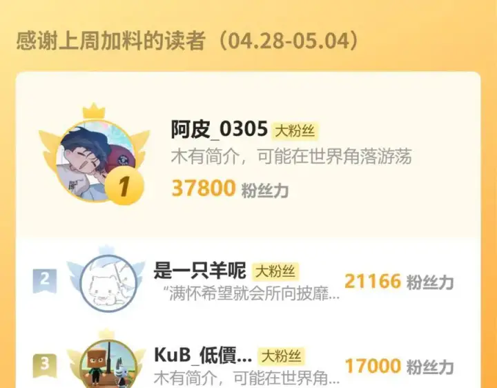 《诱敌深入》65 你不配我的怜惜图108