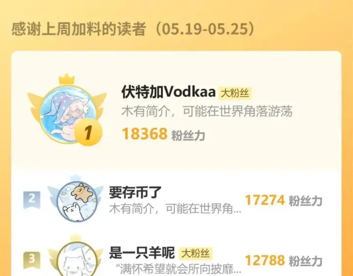 《诱敌深入》67 为你量体裁衣图114