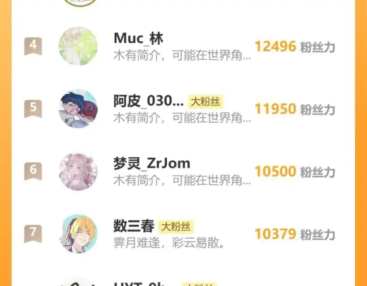 《诱敌深入》67 为你量体裁衣图115