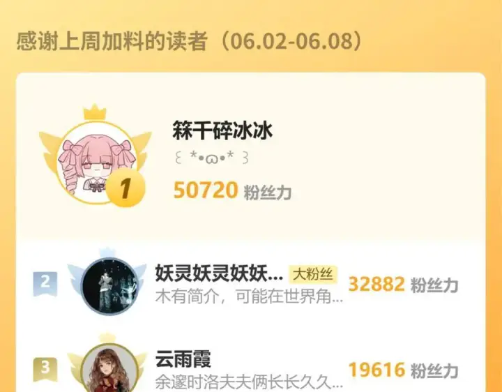 《诱敌深入》69 与他成婚图150