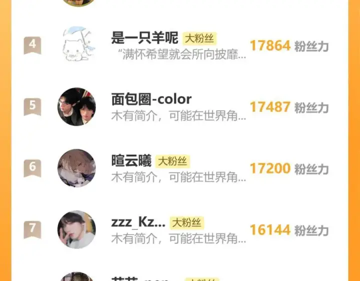 《诱敌深入》69 与他成婚图151