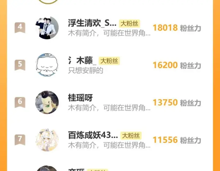 《诱敌深入》73 如此才能击要害图99