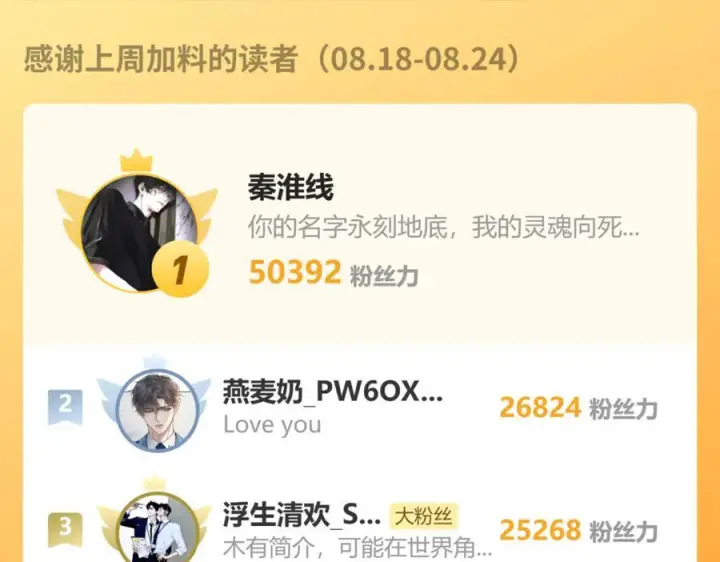 《诱敌深入》77 珠玉早已在侧图176