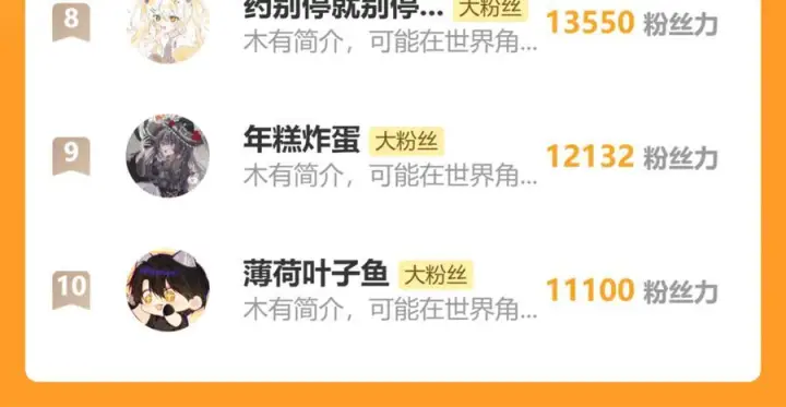 《诱敌深入》77 珠玉早已在侧图178