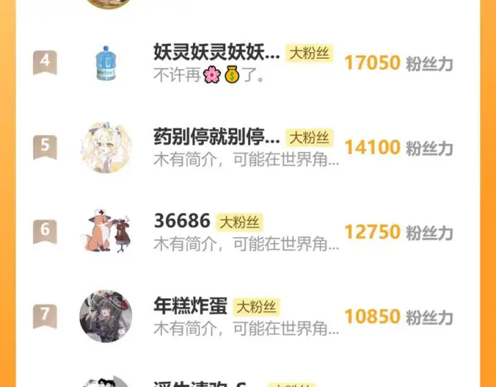 《诱敌深入》78 我又将皇兄连累图147
