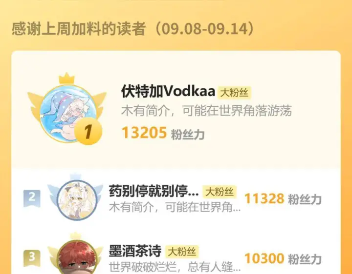 《诱敌深入》79 不如纵情图146