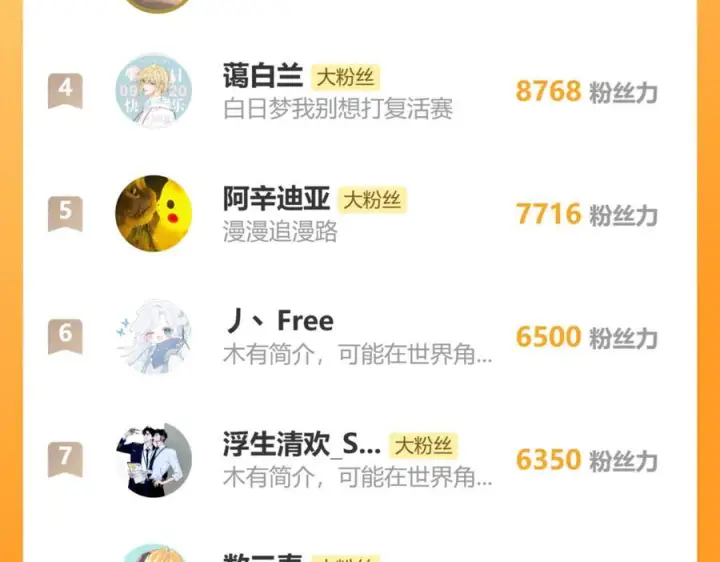 《诱敌深入》79 不如纵情图147