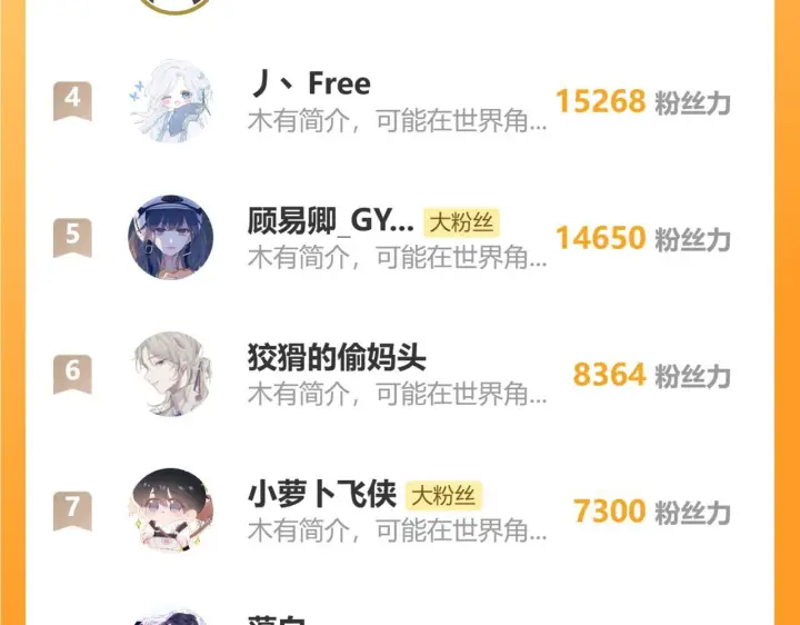 《诱敌深入》80 完结篇图153
