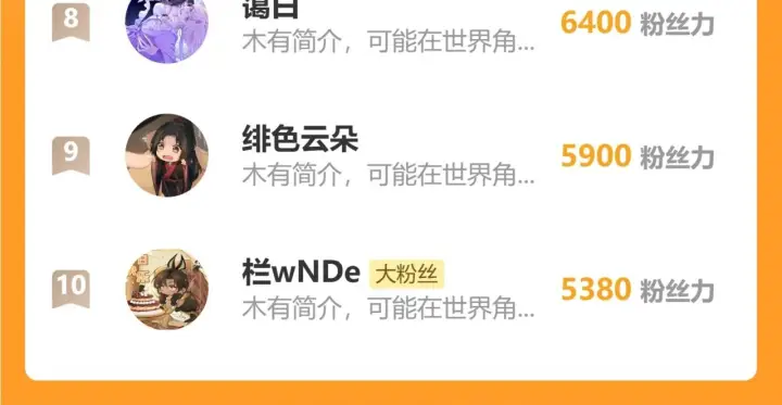 《诱敌深入》80 完结篇图154