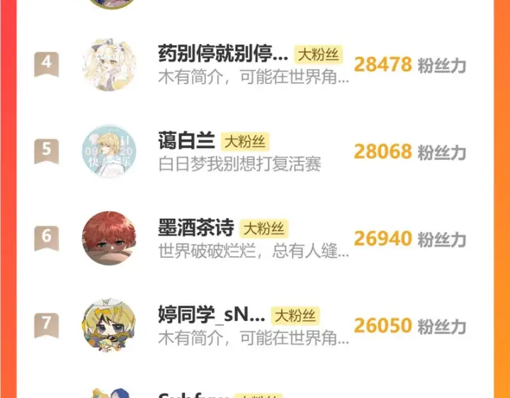 《诱敌深入》番外二 劝学图116