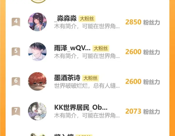 《诱敌深入》兄嫂番外 星月暗沉时（上）图119