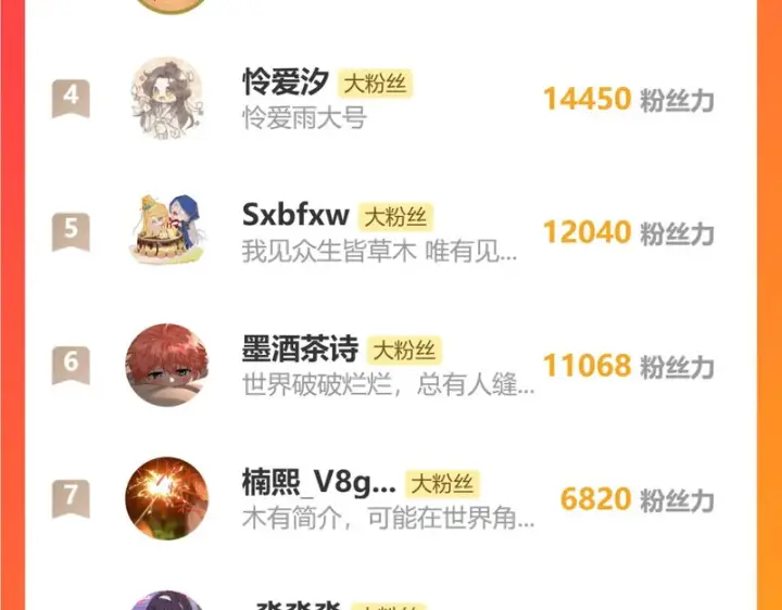 《诱敌深入》番外 多年以后（上）图163