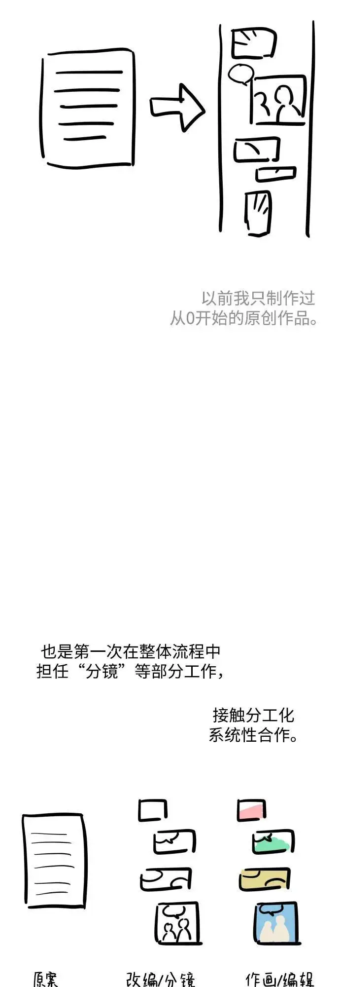 《诱惑北部公爵》【免费】后记图4
