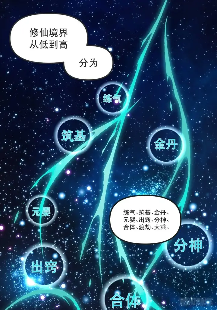 《原来我是修仙大佬》第八话图3
