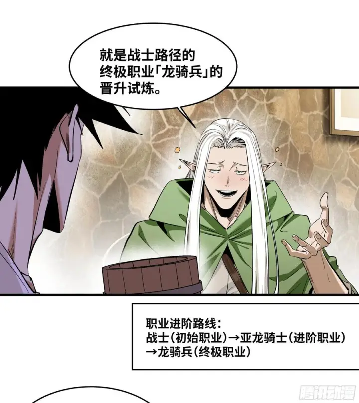《与死亡同行：从鱼人地下城开始》135 危险角色图17