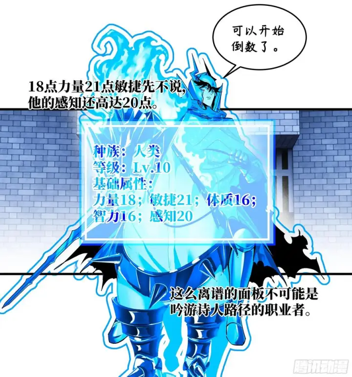 《与死亡同行：从鱼人地下城开始》137 凯尔扎尔的帮手图6