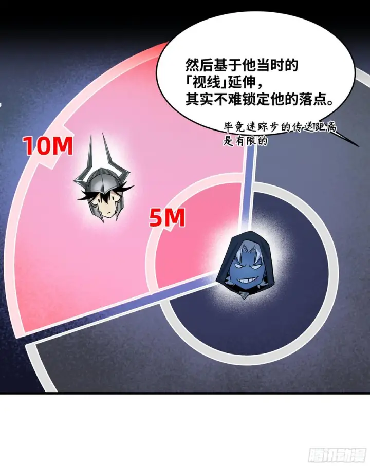 《与死亡同行：从鱼人地下城开始》142 绝望的凯尔扎尔图23